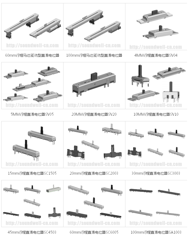 直滑式可調電位器規格匯總